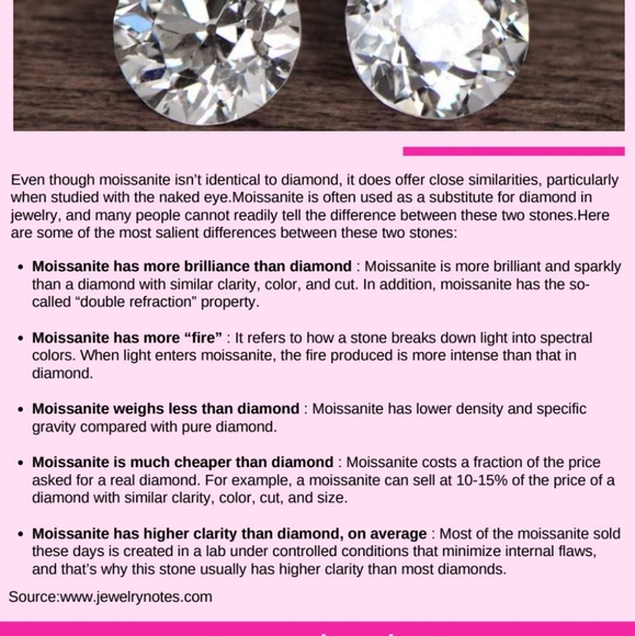 1 Carat Moissanite Ring - Picture 15 of 16